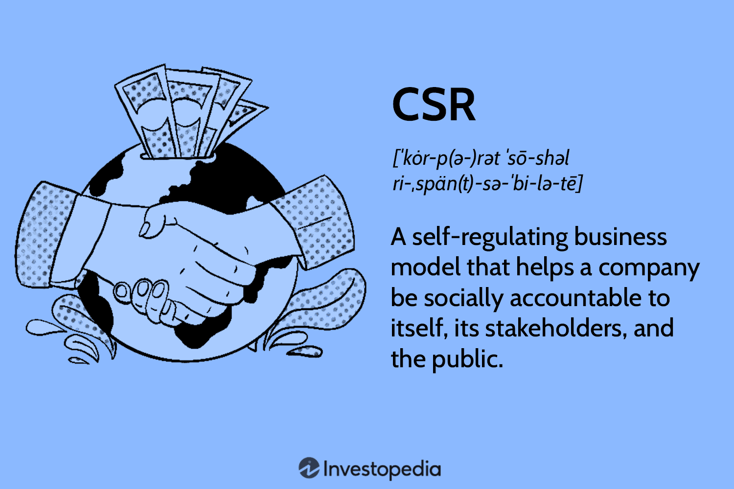 CSR Definition - Investopedia